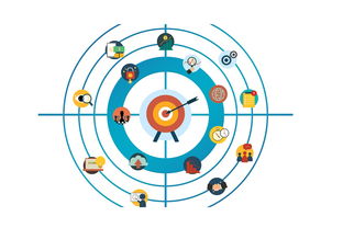 九游(jiuyou)官方网站-中国篮球教练员团队管理能力提升路径及实践方法，篮球教练员素养